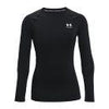 Women's Activewear